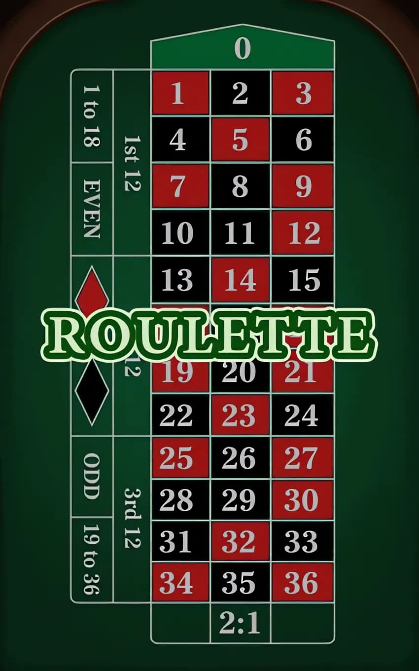 EURoulette