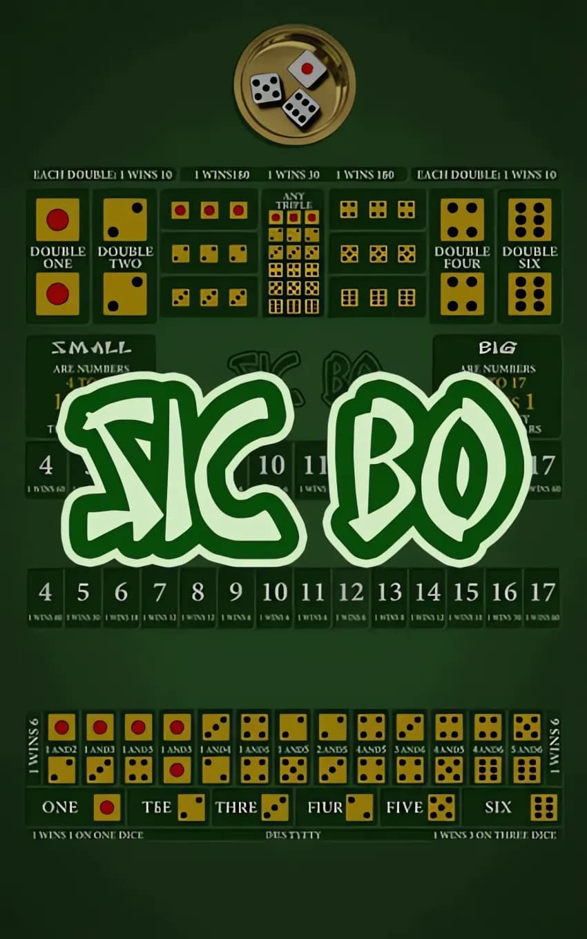 SicBo